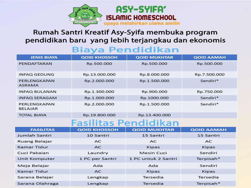 Pembukaan Program Baru